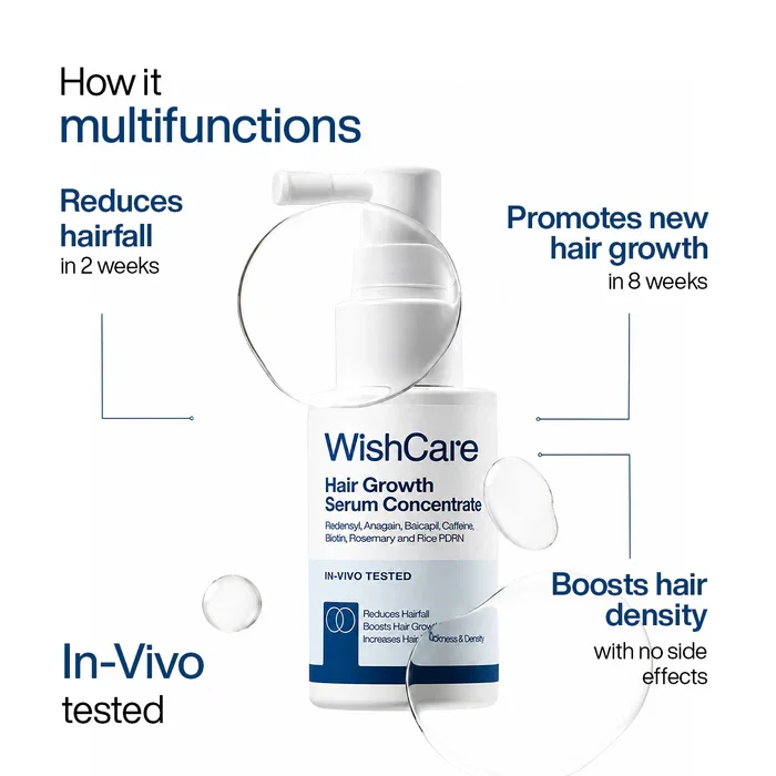 WishCare Hair Growth Serum Concentrate 30ml - Image 4