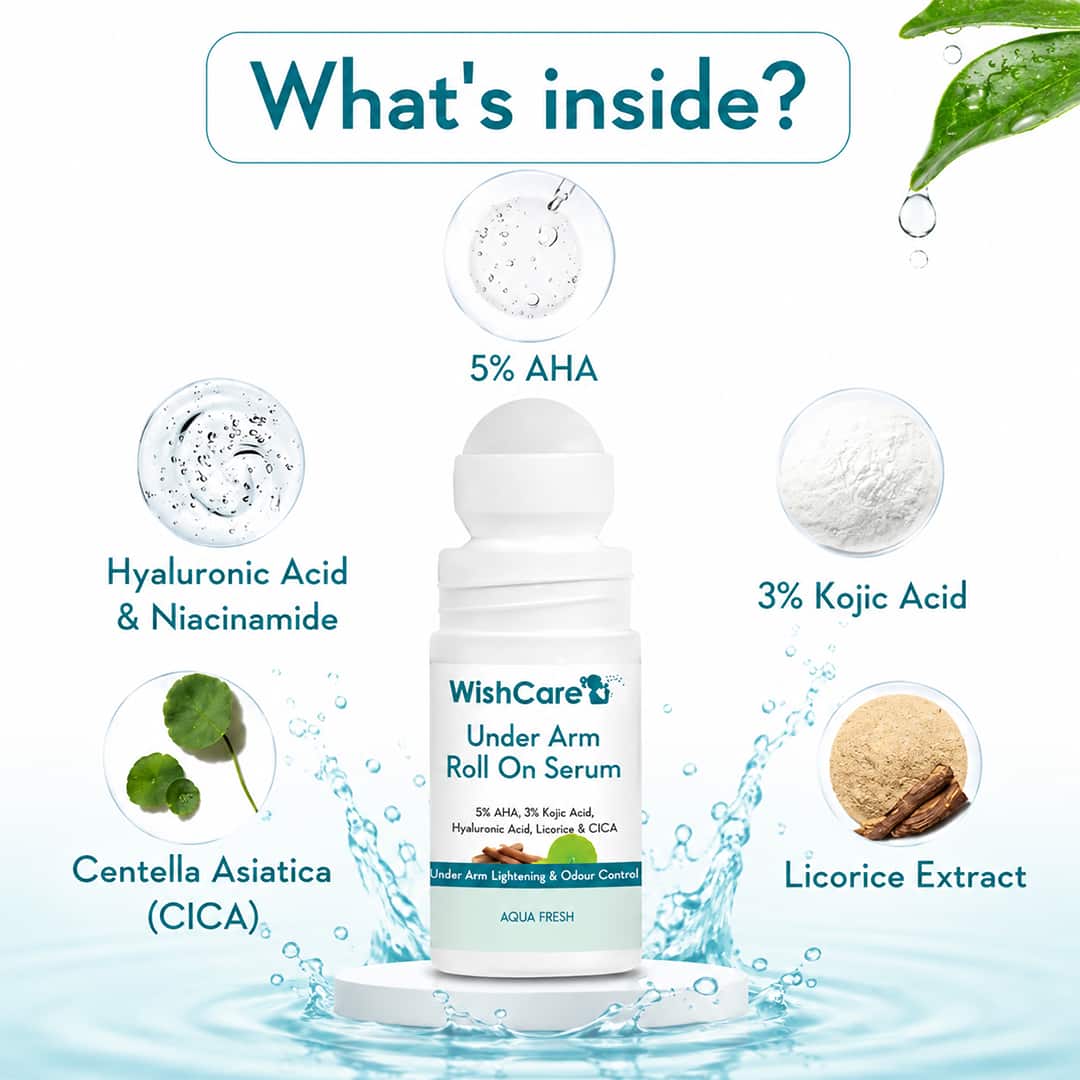 WishCare Under Arm Roll On Serum Aqua Fresh 50ml - Image 2