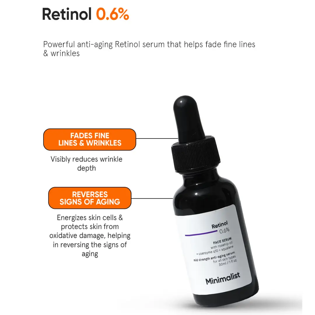 Minimalist Retinol 0.6% Face Serum 30ml - Image 2