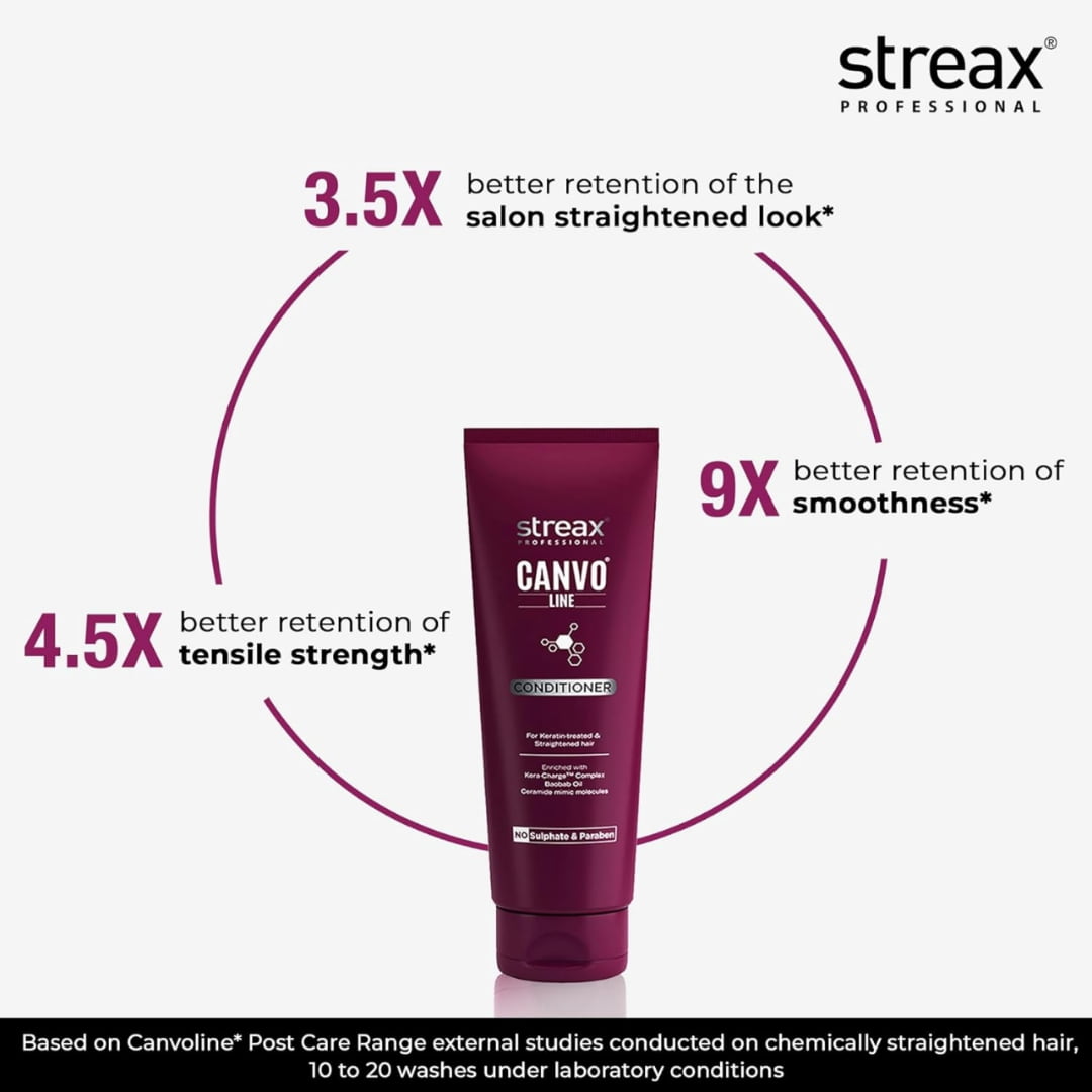 Streax Professional Canvo Line Conditioner 24g - Image 2