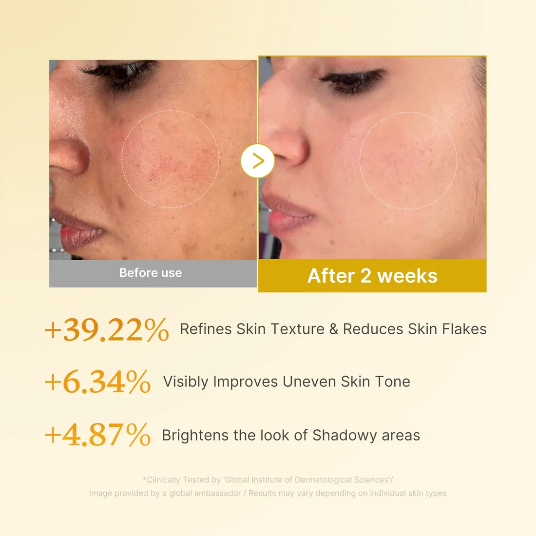 MEDICUBE Kojic Acid Turmeric Resurfacing Toner 250ml - Image 6