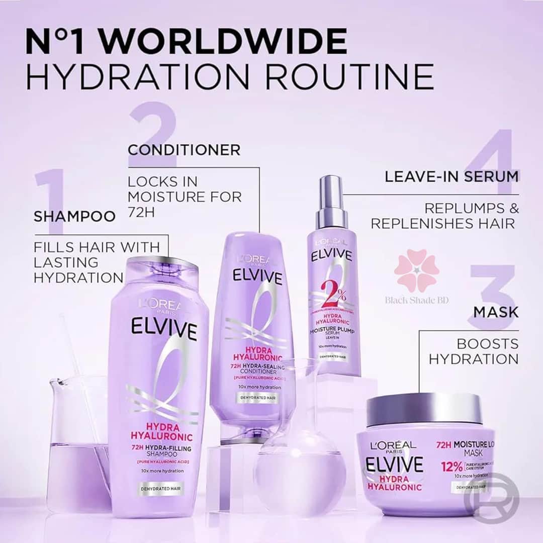 L'Oreal Paris Elvive Hyaluron 72H Moisture Filling Shampoo 400ml - Image 3