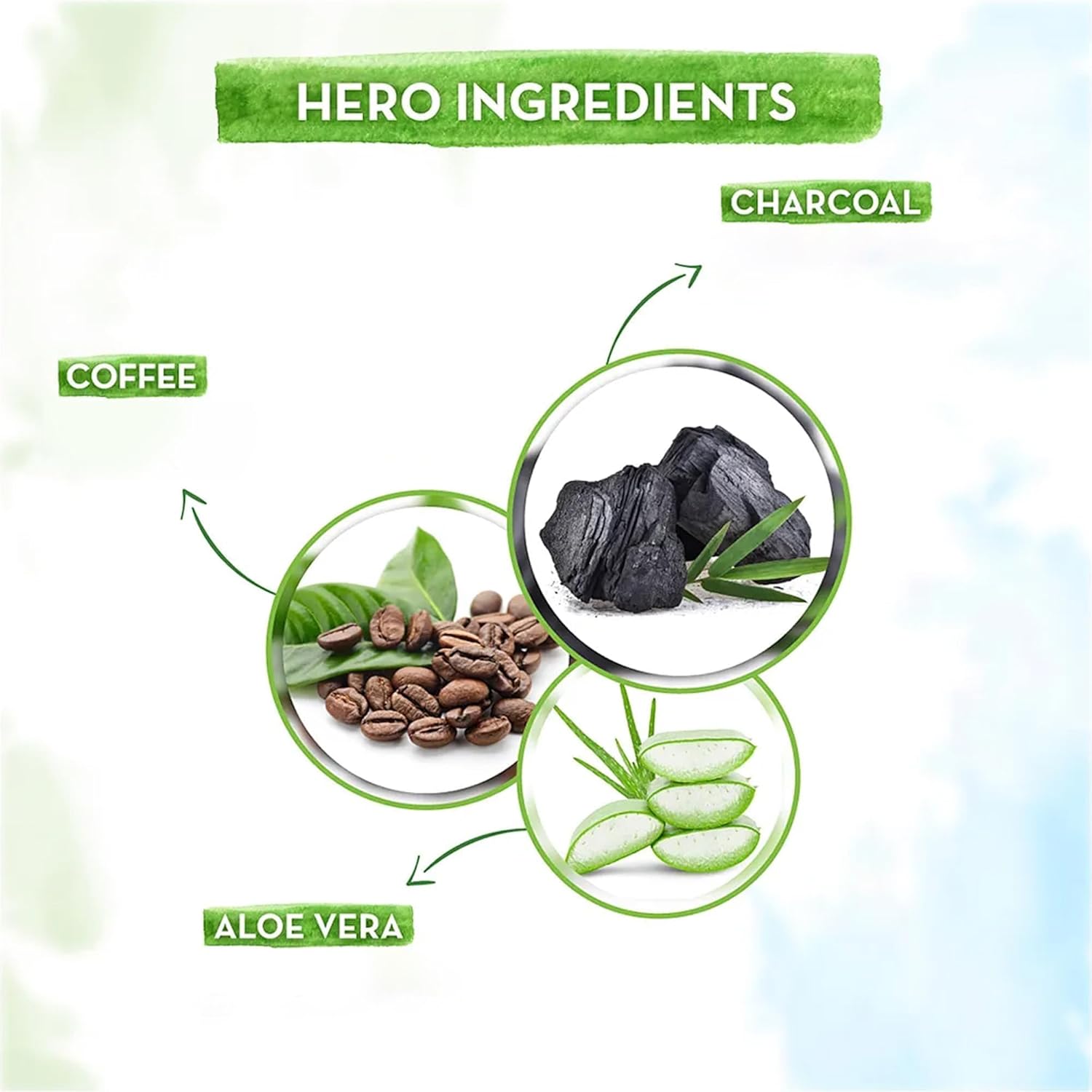 Mamaearth Charcoal with Activated Charcoal & Coffee Face Wash 100ml - For Oil Control - Image 2