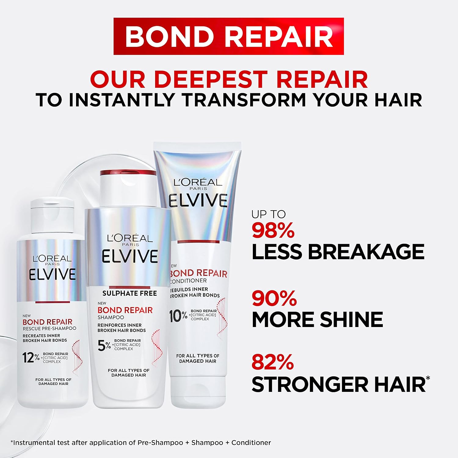 L’Oreal Paris Elvive Bond Repair Sulphate Free Shampoo 200ml - Image 2